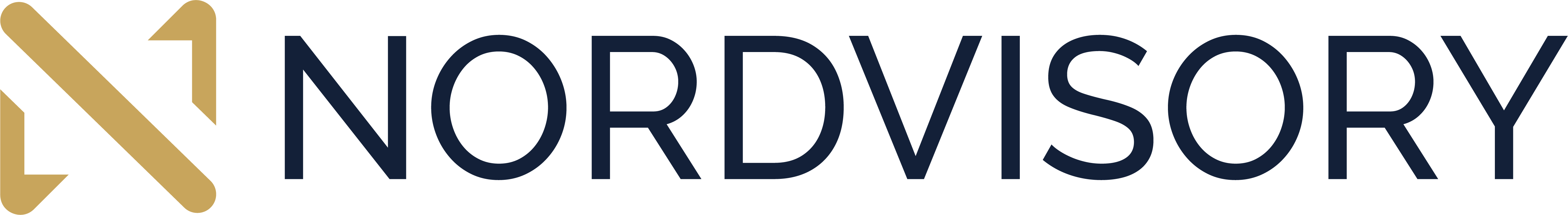 NORDVISORY